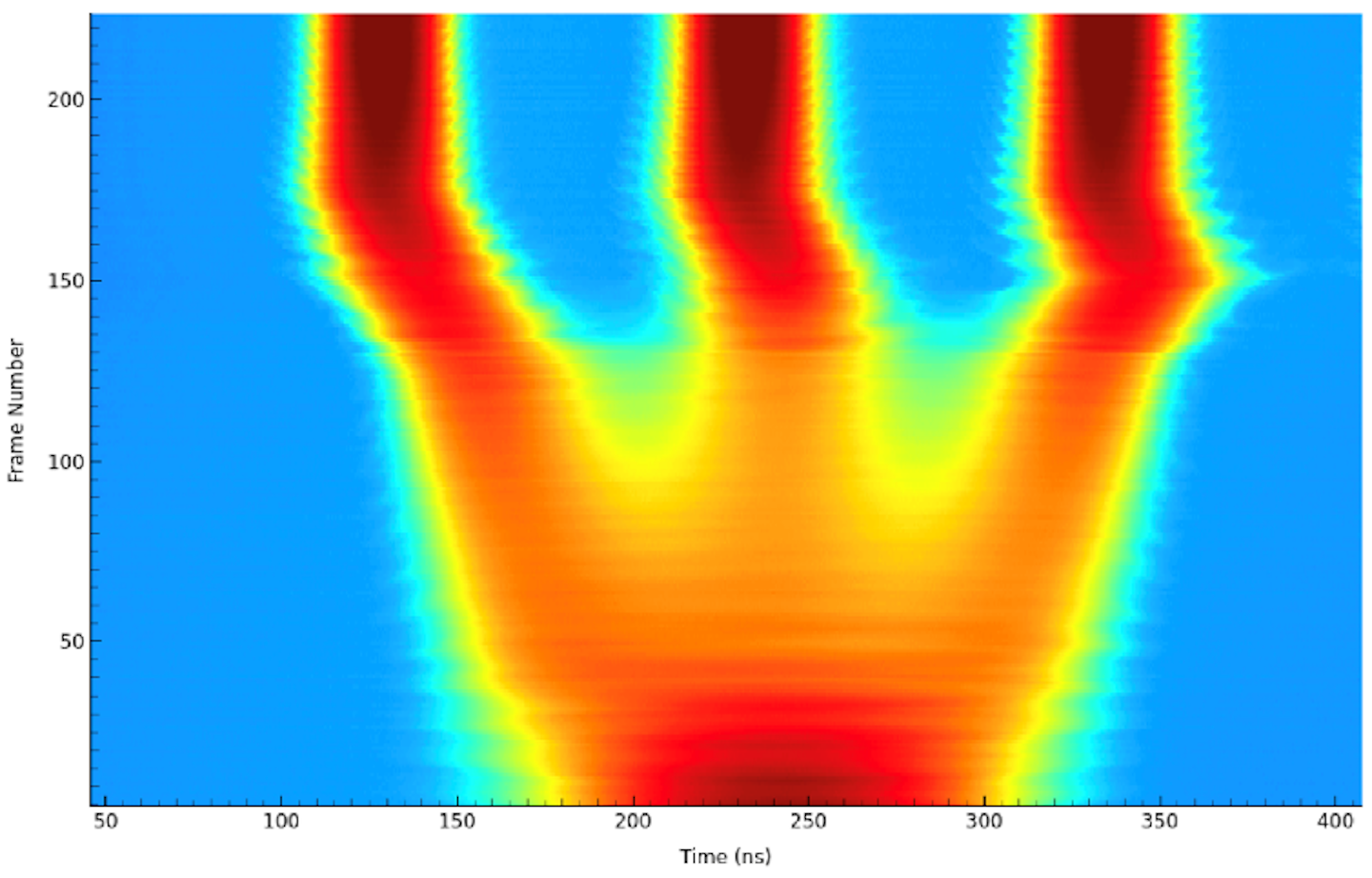 Accelerator Report: An important upgrade to the PS radiofrequency system and a heavy‑ion run in full swing