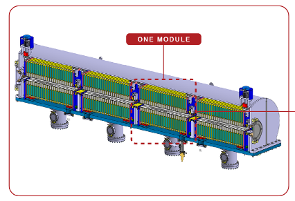 Automation in Accelerator Beam Transfer